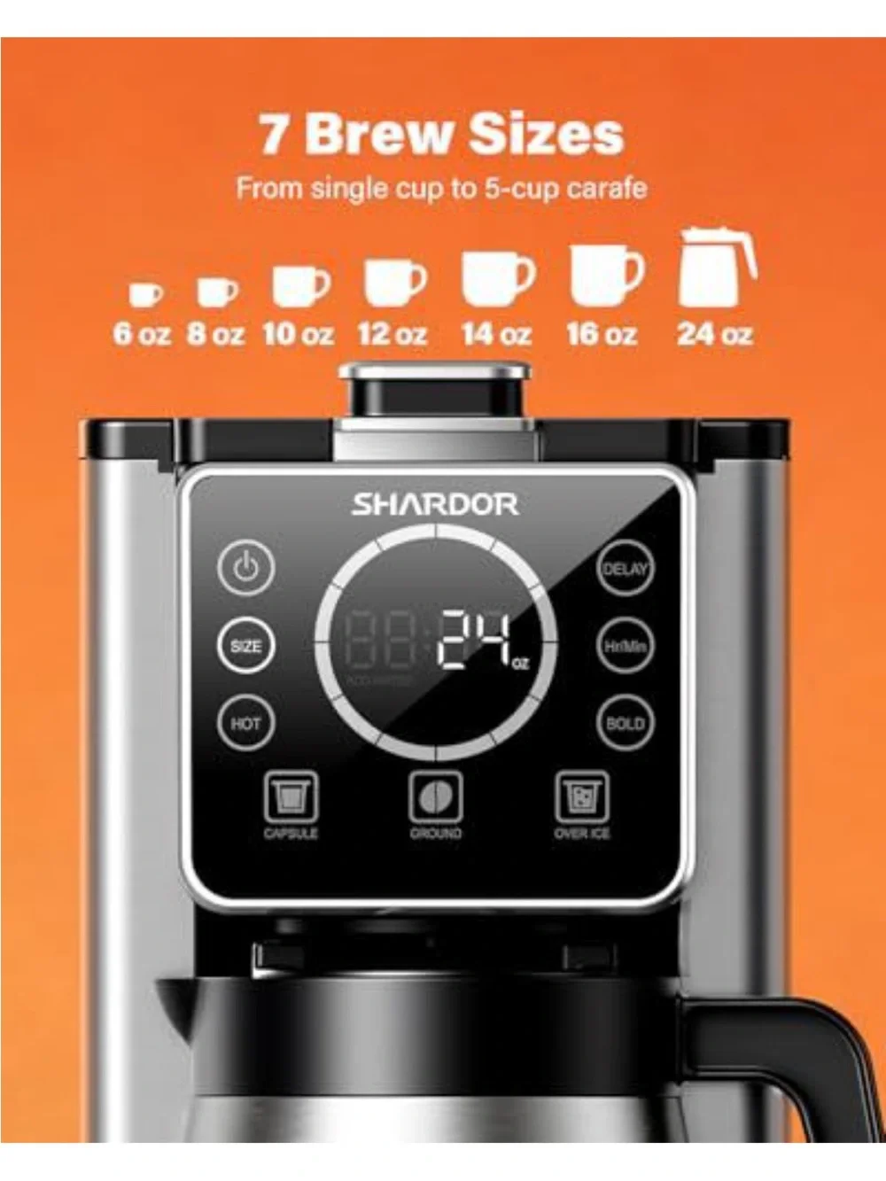 5 cup drip coffee maker for K Cup